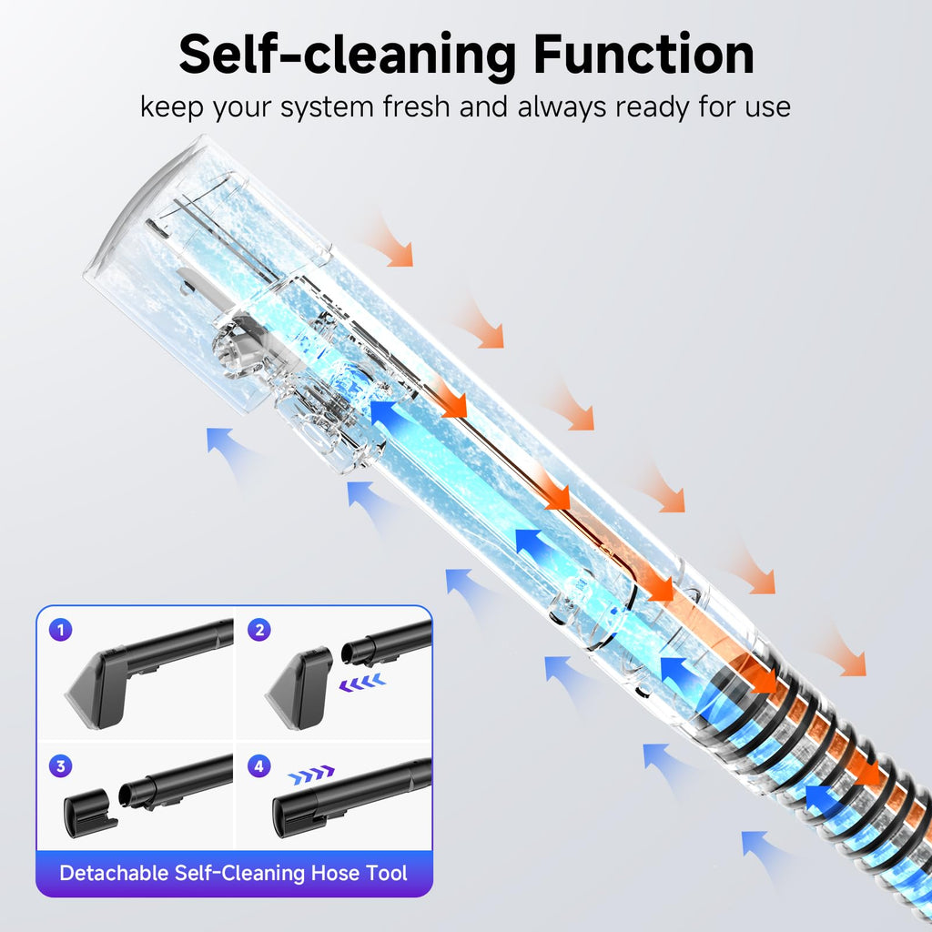 Fabric Cleaner Sofa Carpet Curtains Multi-function Vacuum Cleaner Spray Suction Integrated Cleaning Machine